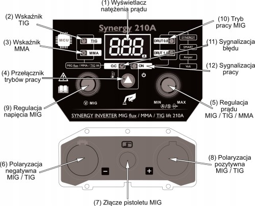 Spawarka-INWERTEROWA-INWERTOROWA-MIG-FLUX-MMA-TIG-migomat-210A-SYNERGIA-210-Dlugosc-przewodu-spawalniczego-210-cm.jpg