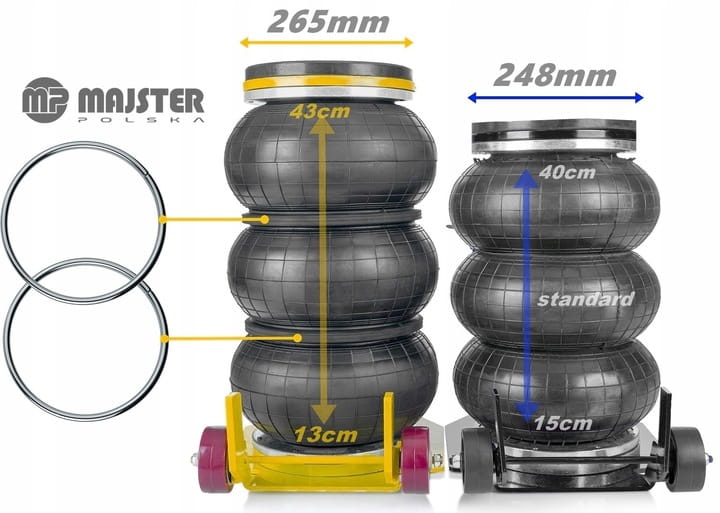 PODNOSNIK-Pneumatyczny-Samochodowy-BALWANEK-Poduszkowy-3-5T-zaba-MP0500-EAN-GTIN-5904553382253.jpg