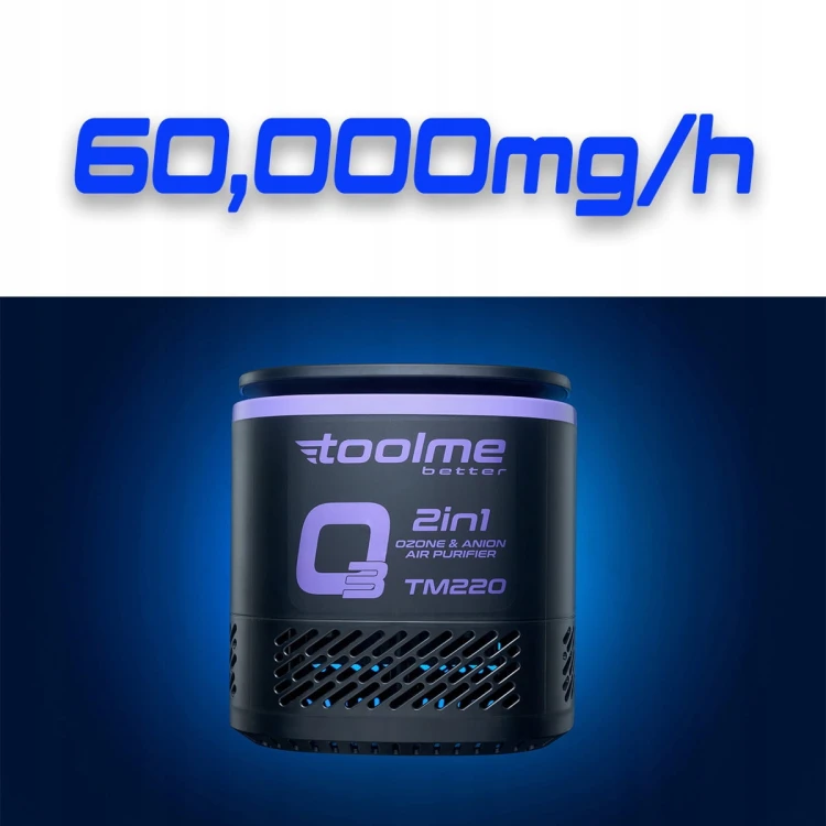 OZONATOR-JONIZATOR-2w1-140W-generator-ozonu-Oczyszczacz-Powietrza-60000mg-Kod-producenta-TM200.jpeg