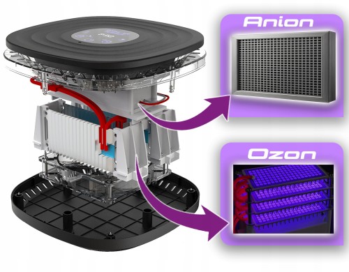 OZONATOR-JONIZATOR-2w1-140W-generator-ozonu-Oczyszczacz-Powietrza-60000mg-Waga-produktu-z-opakowaniem-jednostkowym-2-kg.jpeg