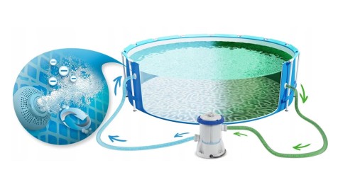 Basen stelażowy PRO MAX 305x76cm Bestway stelażowy ogrodowy (symbol 56408) szczegół2.jpg